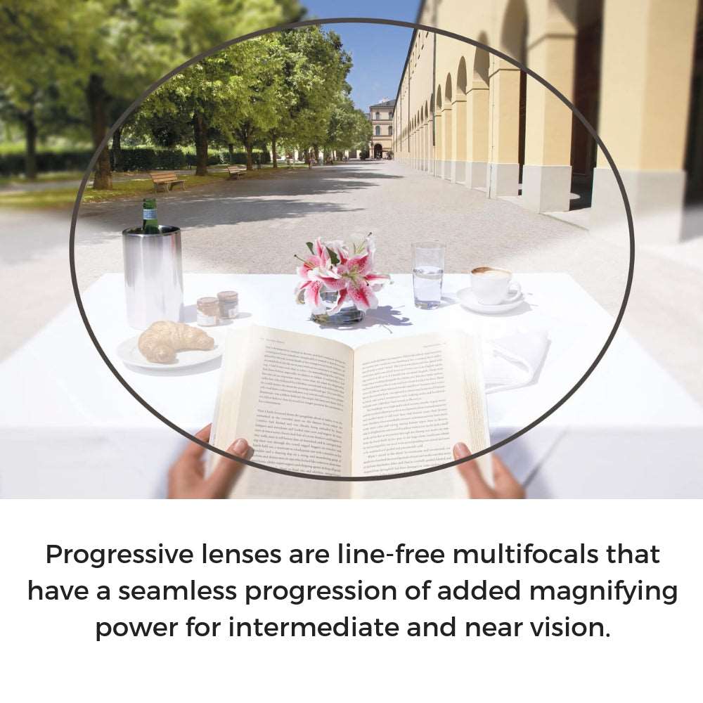 Blue Light Blocking Progressive Multifocal Reading Glasses - B/Clear - Teddith - US