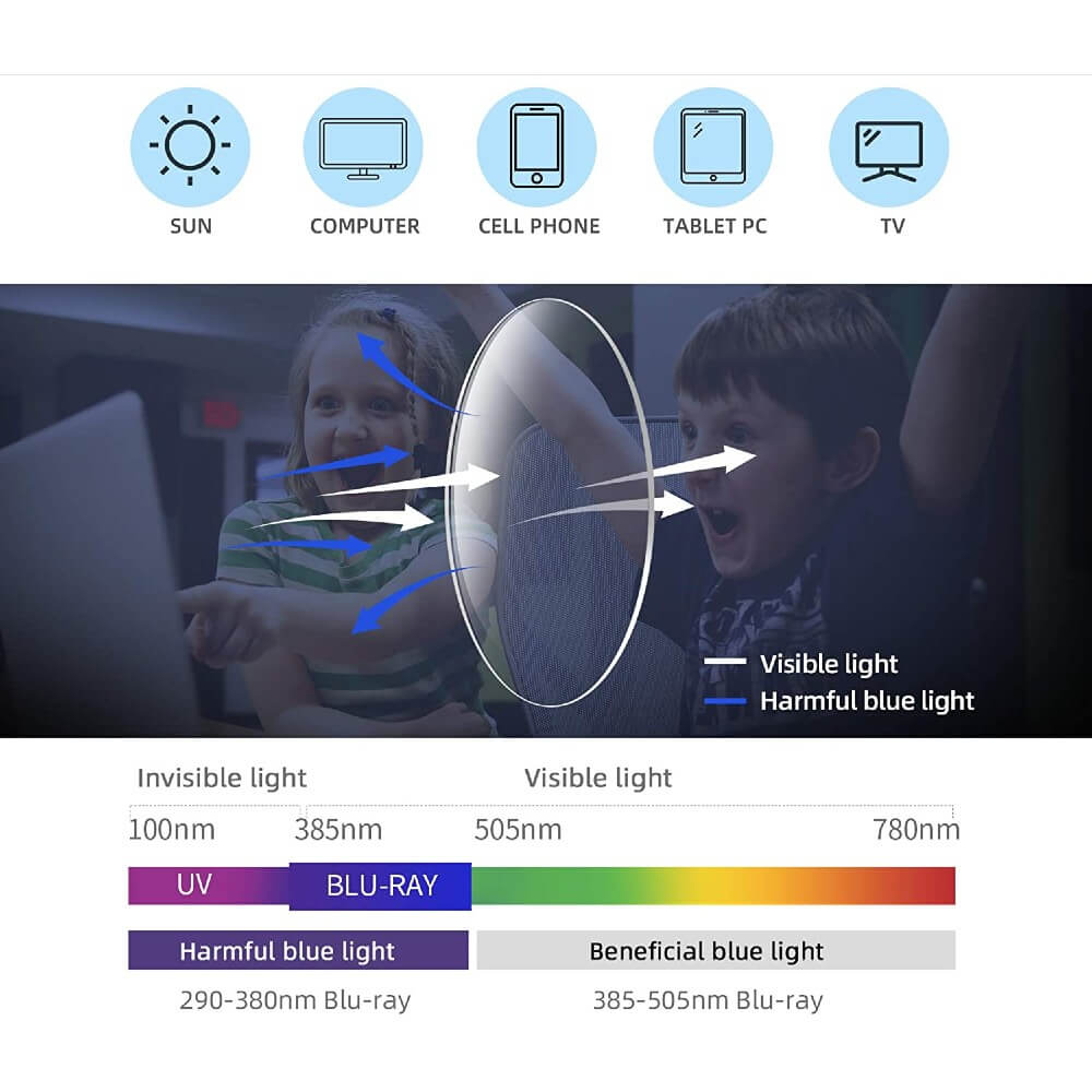Blue Light Blocking Computer Screen Reading Glasses for Kids Ages [3-9] - Malik - Teddith - US