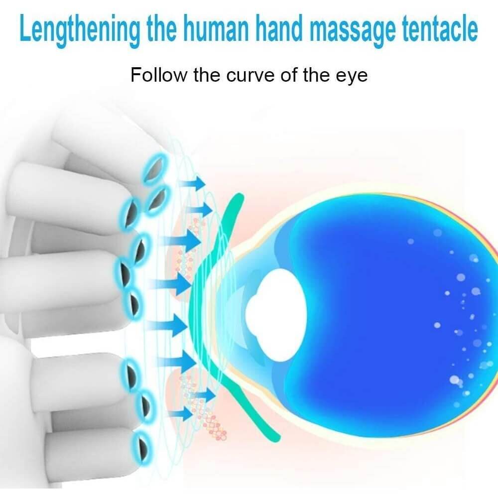 Eye Massager with Vibration for Relax and Reduce Eye Strain Dark Circles Eye Bags Dry Eye Improve Sleep - Teddith - US