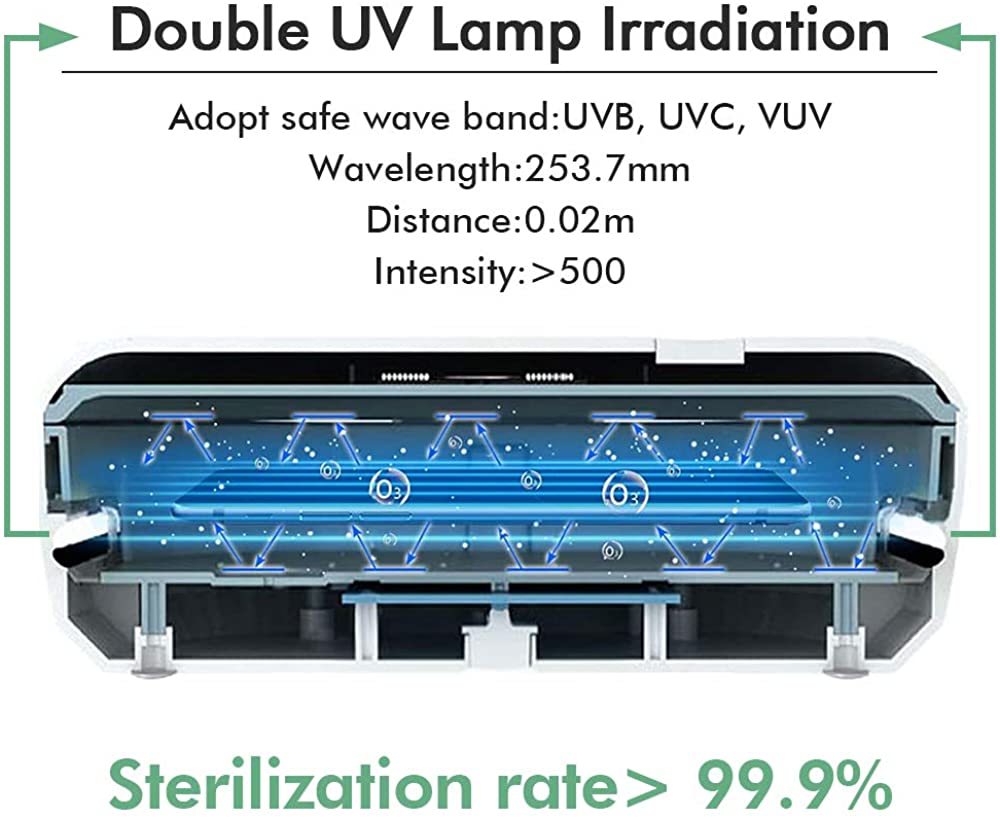 UV Sterilizer Box Ultraviolet Light Bacteria Sanitizer Disinfection Box Wireless Charger - Teddith - US