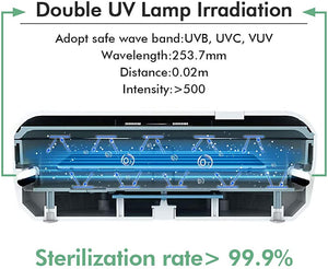 UV Sterilizer Box Ultraviolet Light Bacteria Sanitizer Disinfection Box Wireless Charger - Teddith - US