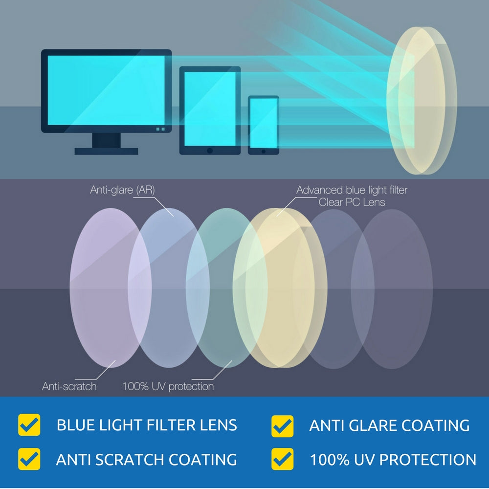 Blue Light Blocking Glasses for Computer - Finn - Teddith - US