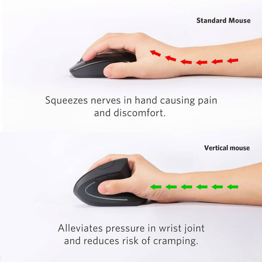 Wireless Right-Handed Vertical Ergonomic Mouse - Teddith - US