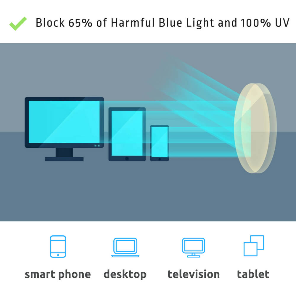 Blue Light Glasses for Computer Anti Glare Half Rim Rectangle Frame - Teddith - US