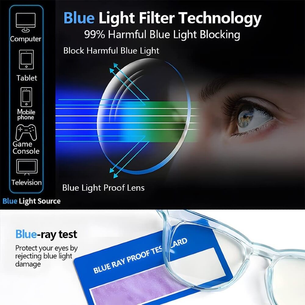 Stylish Safety Goggles Anti-Fog Blue Light Blocking Anti-Dust UV Protection Glasses - Teddith - US