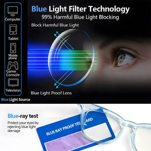 Stylish Safety Goggles Anti-Fog Blue Light Blocking Anti-Dust UV Protection Glasses - Teddith - US