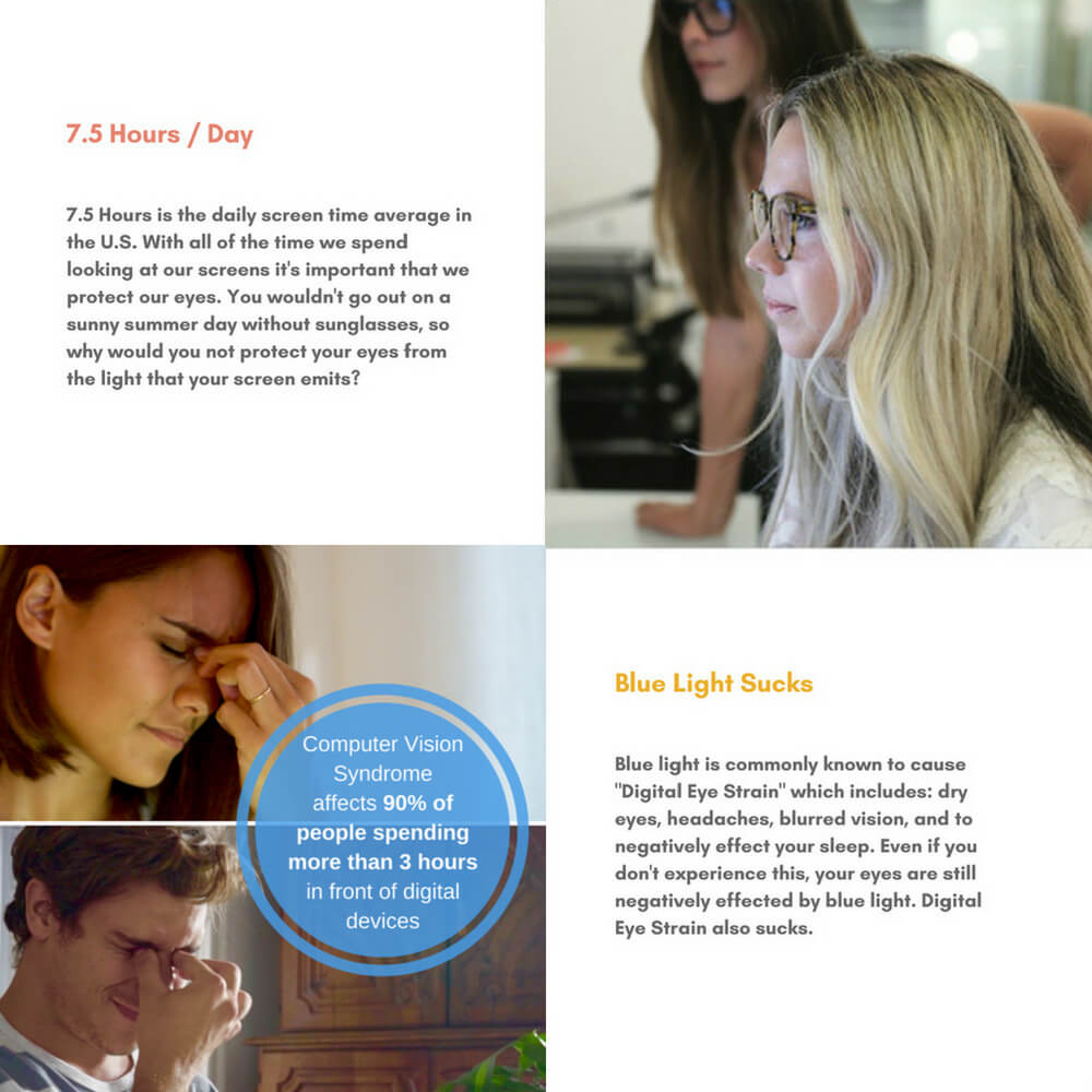 Blue Light Glasses for Computer Reading Gaming - Riley - Teddith - US