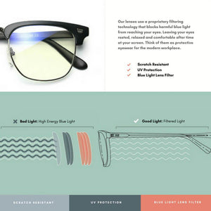 Blue Light Blocking Glasses - Clubmaster (2 Pack) - Teddith - US