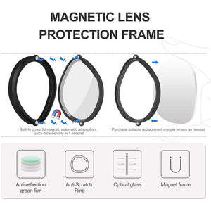 Meta Oculus Quest 2 Prescription Lenses with Blue Light Blocking Filter - Teddith - US